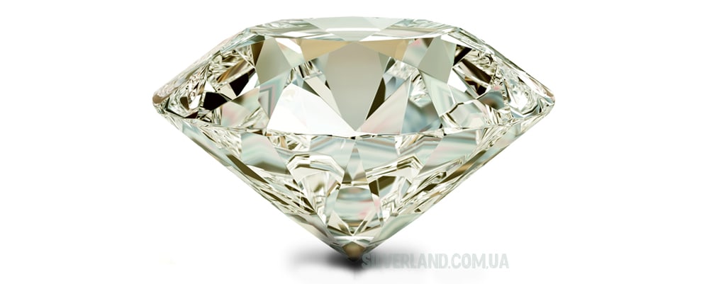 фото круглая форма огранки бриллианта